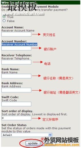 ZenCart银行汇款Wire Transfer Payment介绍