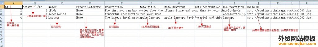 Prestashop的批量数据导入图文教程