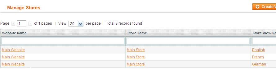 multiple language website with Magento