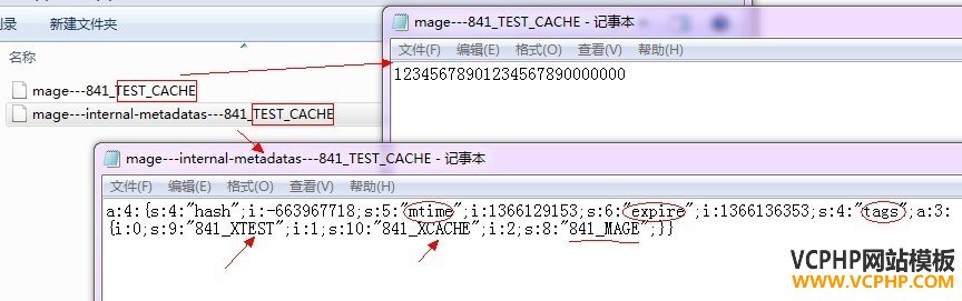 Magento缓存文件内容