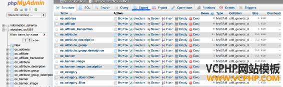 migration-server-mysql2