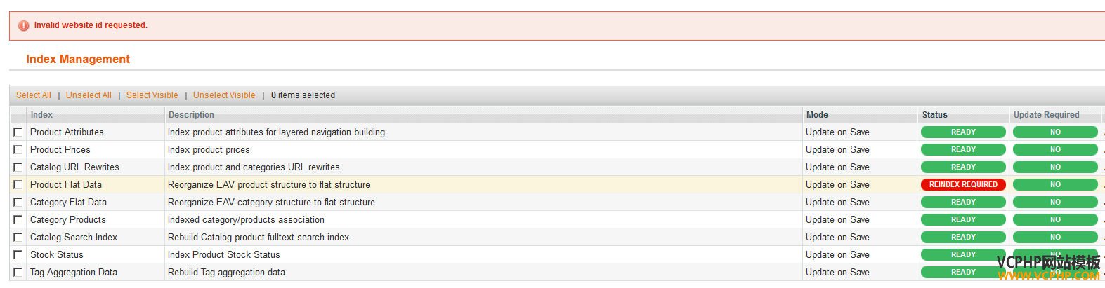 magento网站出现Invalid website id requested