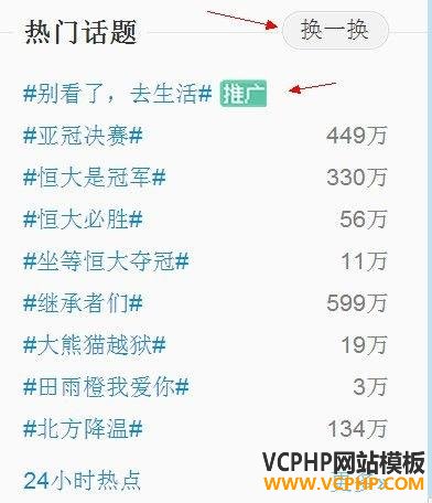 外贸电商不可忽略的营销手段：“#话题”营销！ 