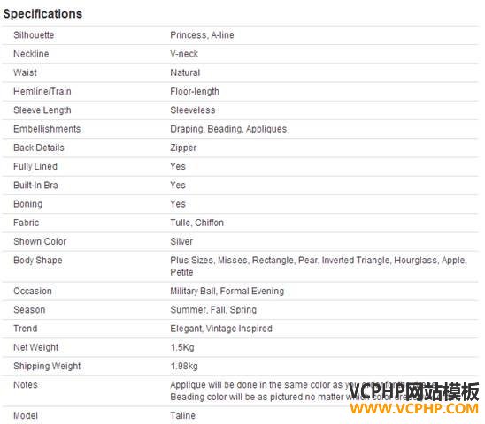 小月月：提高B2C网站转化率之三 重点篇（商品详情页）