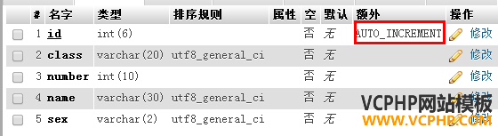 表结构