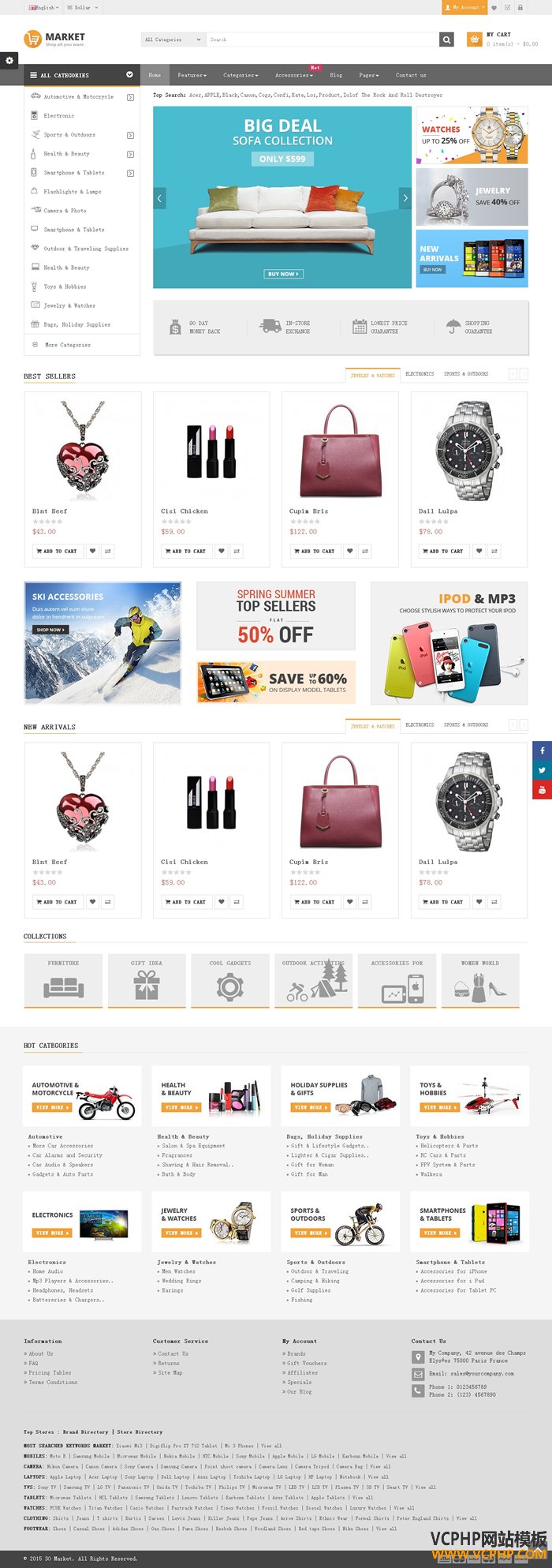 opencart外贸多功能so market商城模板